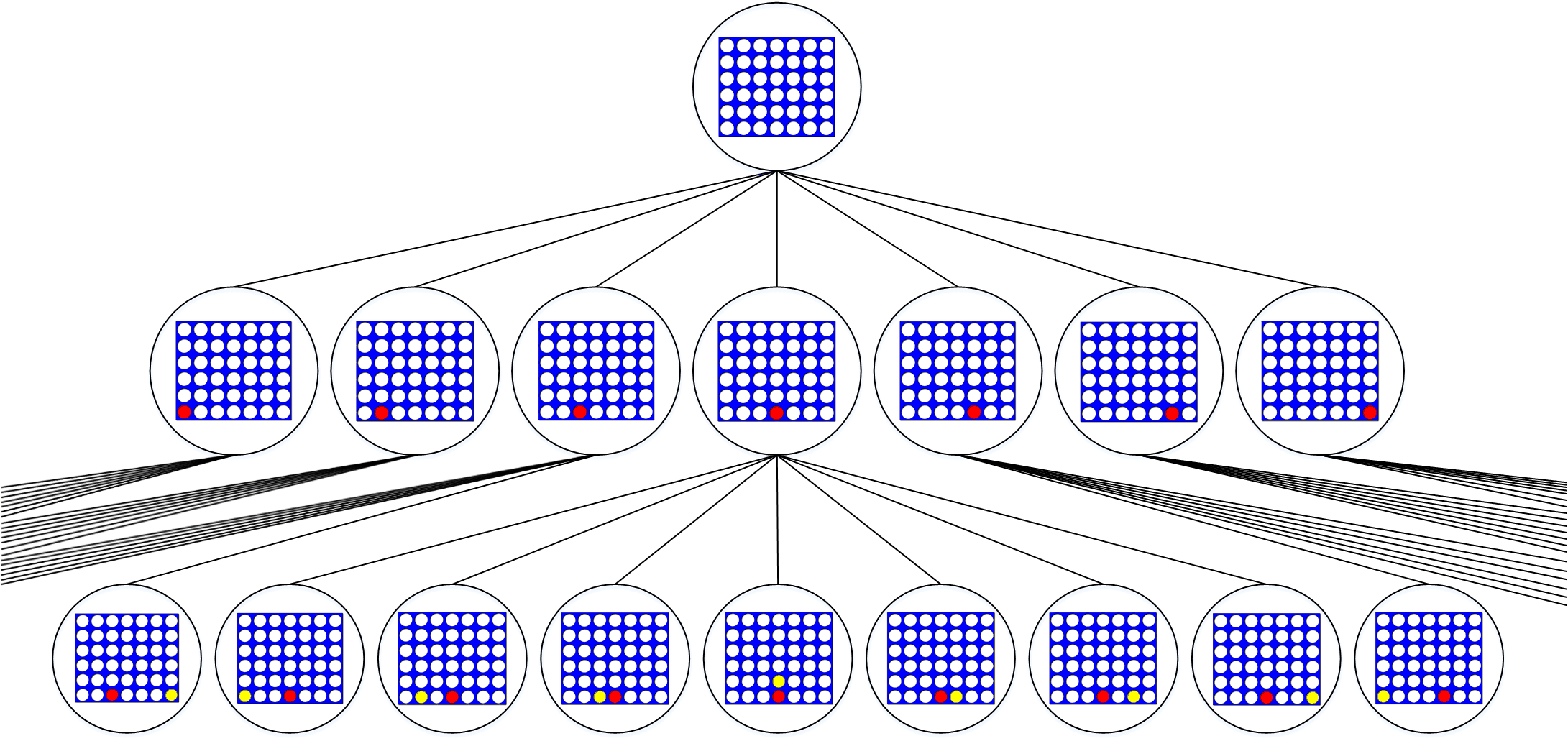 The second row of the game tree has 7*7=49 nodes (most of which do not fit on the screen).